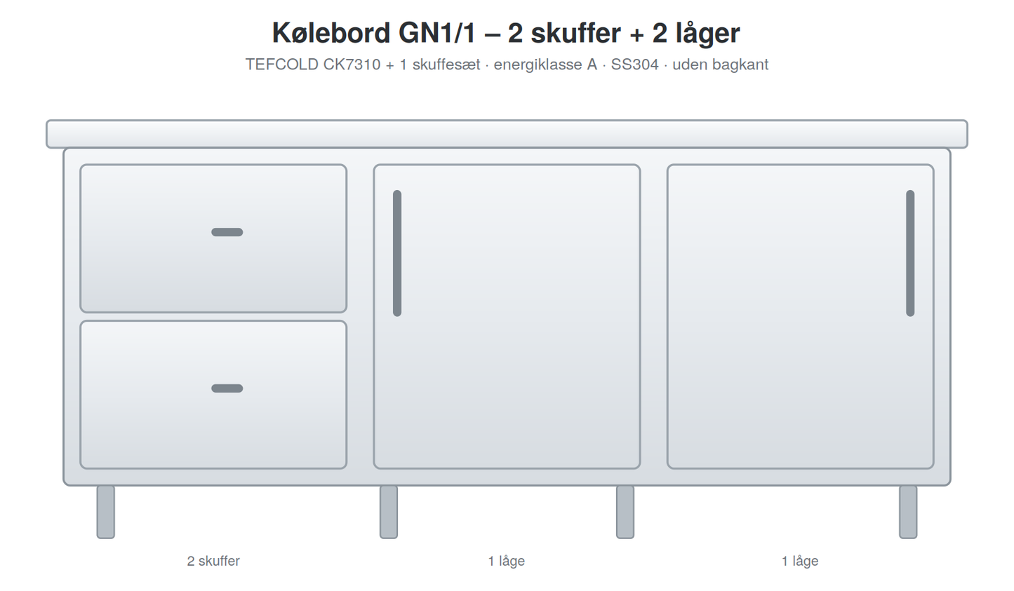 Kølebord GN1/1 med 2 låger og 2 skuffer – energiklasse A – TEFCOLD