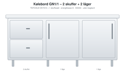 Kølebord GN1/1 med 2 låger og 2 skuffer – energiklasse A – TEFCOLD